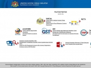 Royal Customs Department of Malaysia (RCDM)